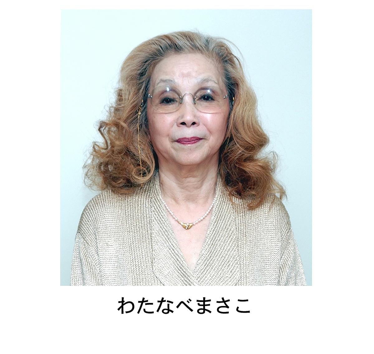 별세한 만화가 와타나베 마사코 [교도 자료사진]