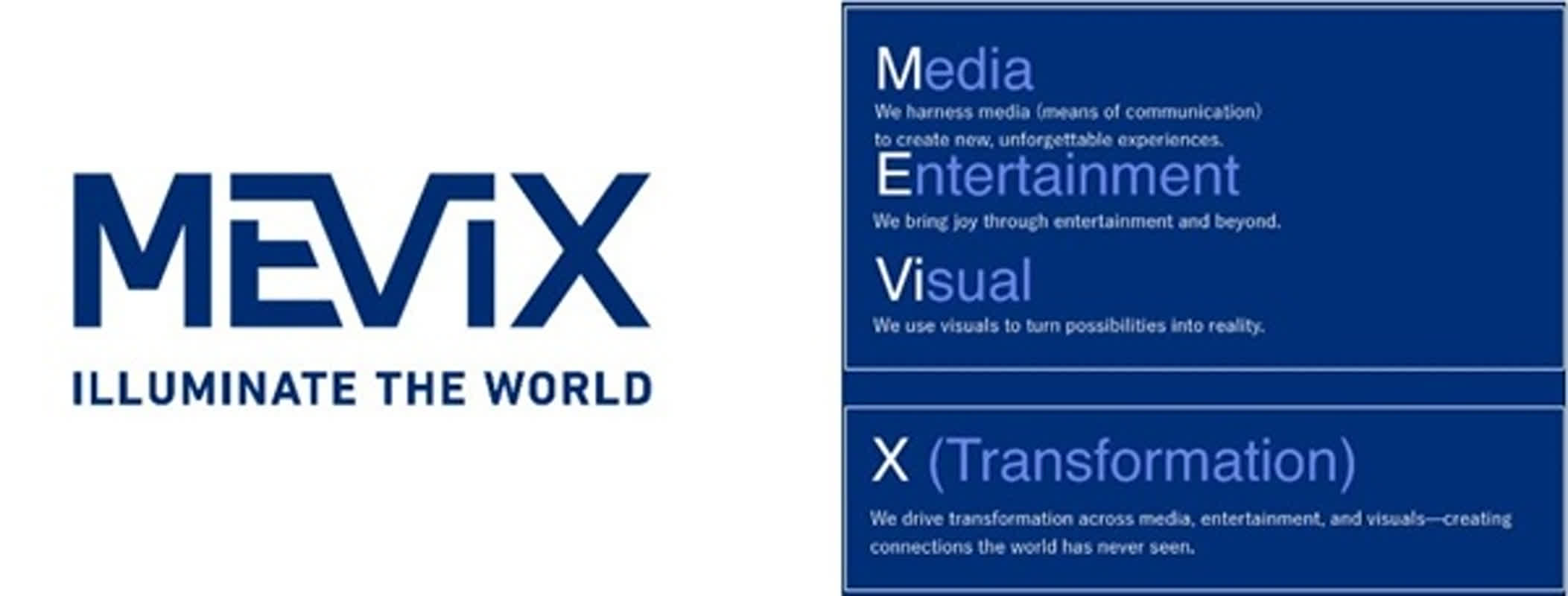 파나소닉프로젝터앤디스플레이, 혁신적 비주얼 솔루션 위한 신규 브랜드 ‘MEVIX’ 런칭 | 전자신문