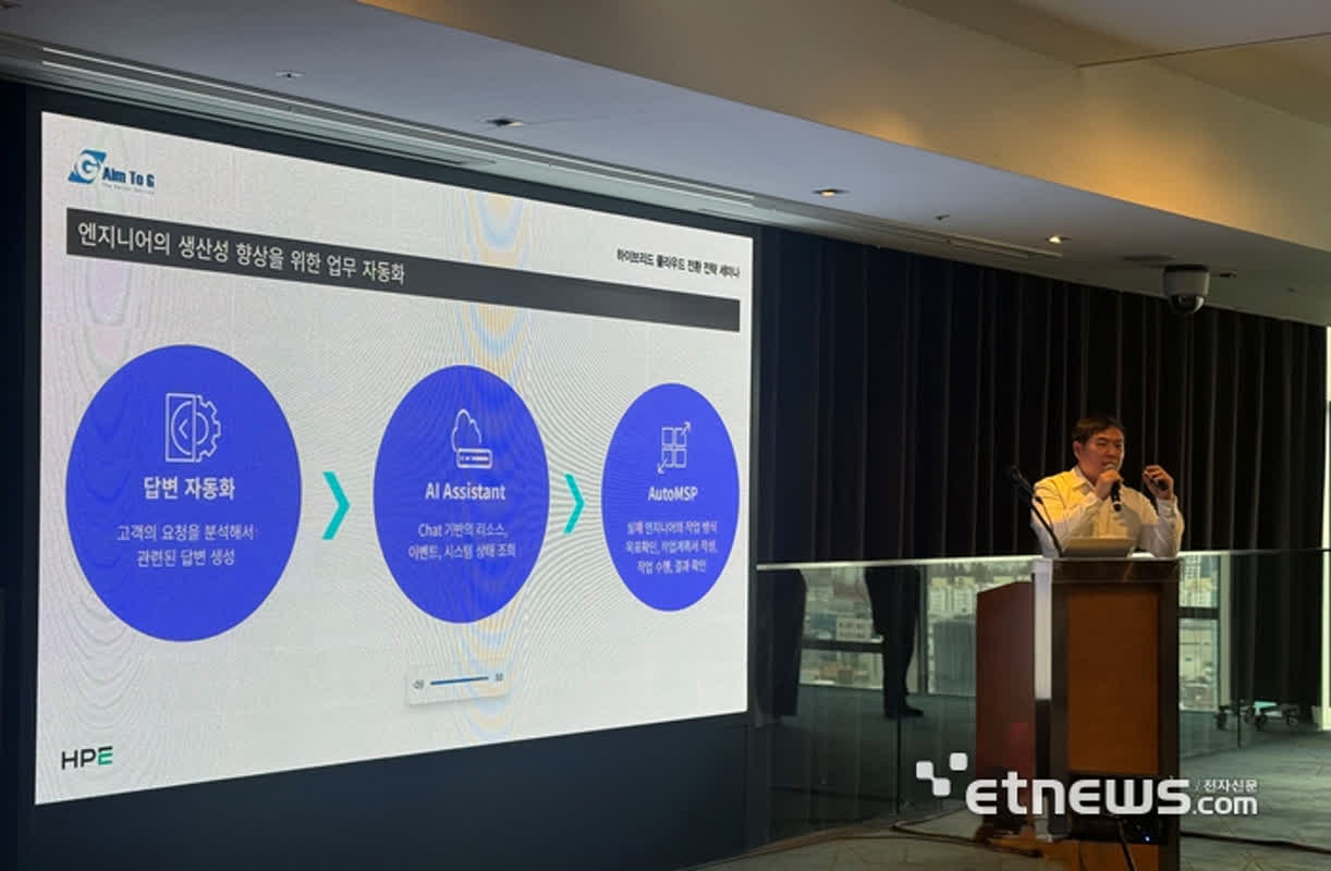 베스핀글로벌-HPE “성공적 AX 위한 해법은 하이브리드 클라우드”