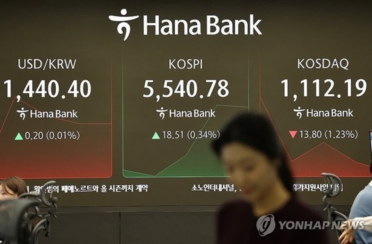 원·달러 20원 급락 후 숨고르기…연휴 뒤 1440원대 등락 예상